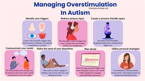 How to Stop Overstimulation: Handling Sensory Overload .